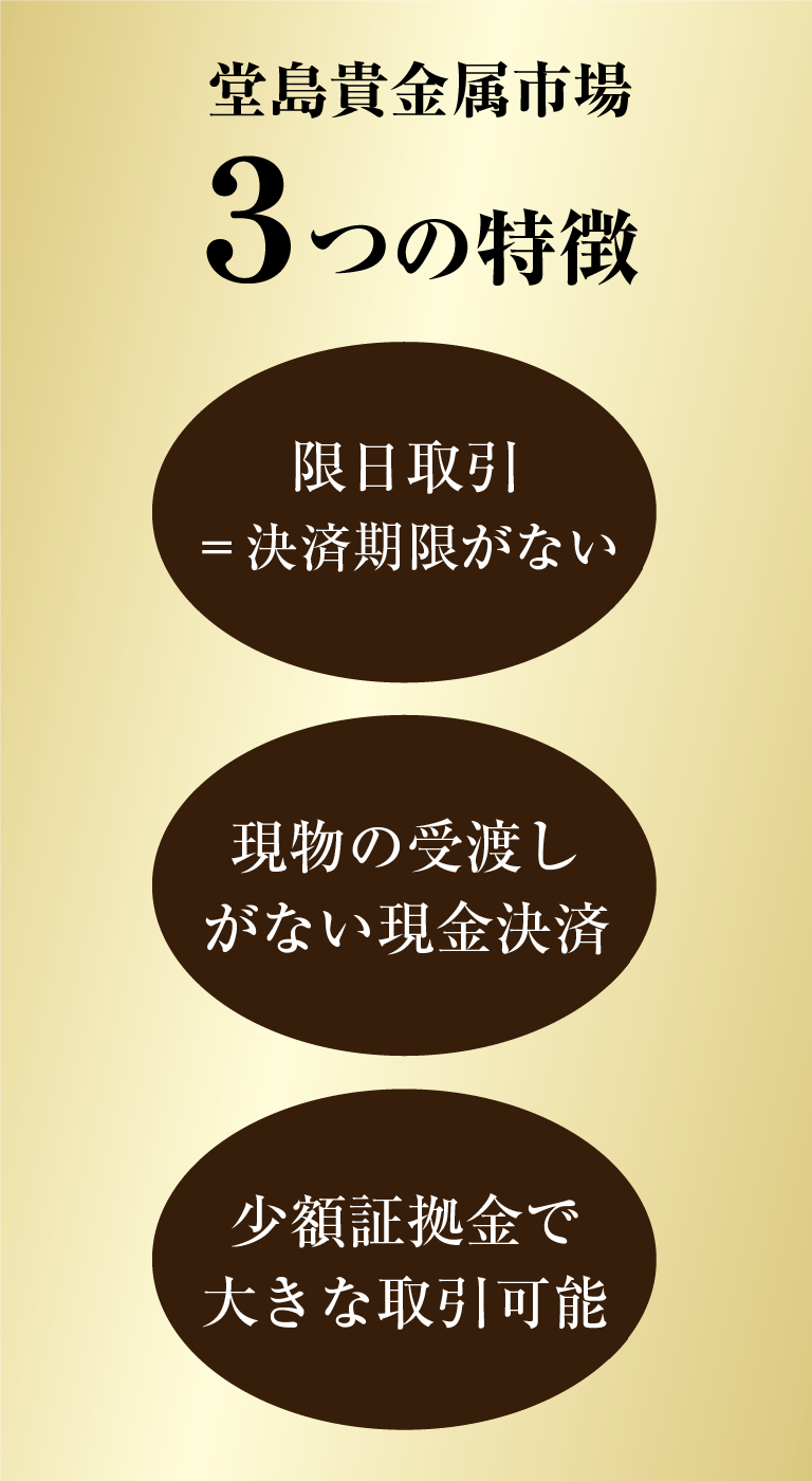 堂島貴金属市場3つの特徴